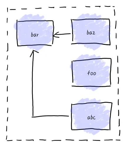 image-20200627202427794