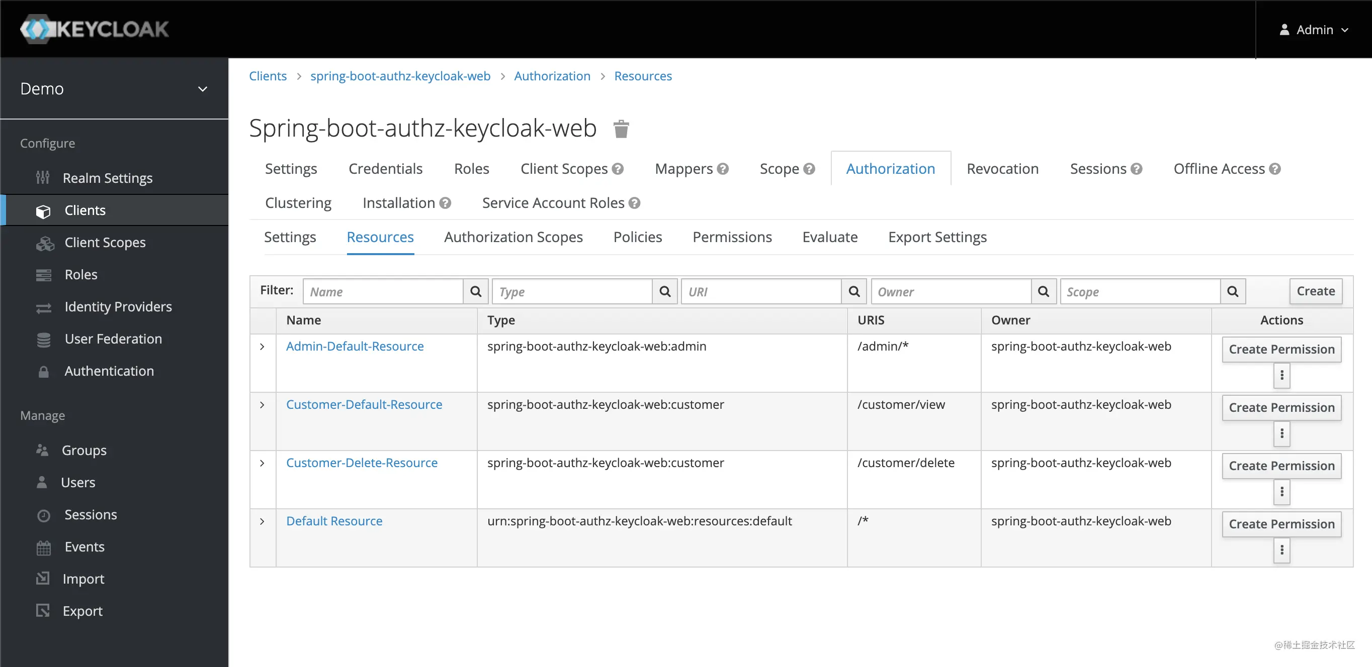 fine-grained-authz-config-resources-1