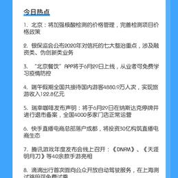 软件外包小助手于2020-06-28 09:44发布的图片