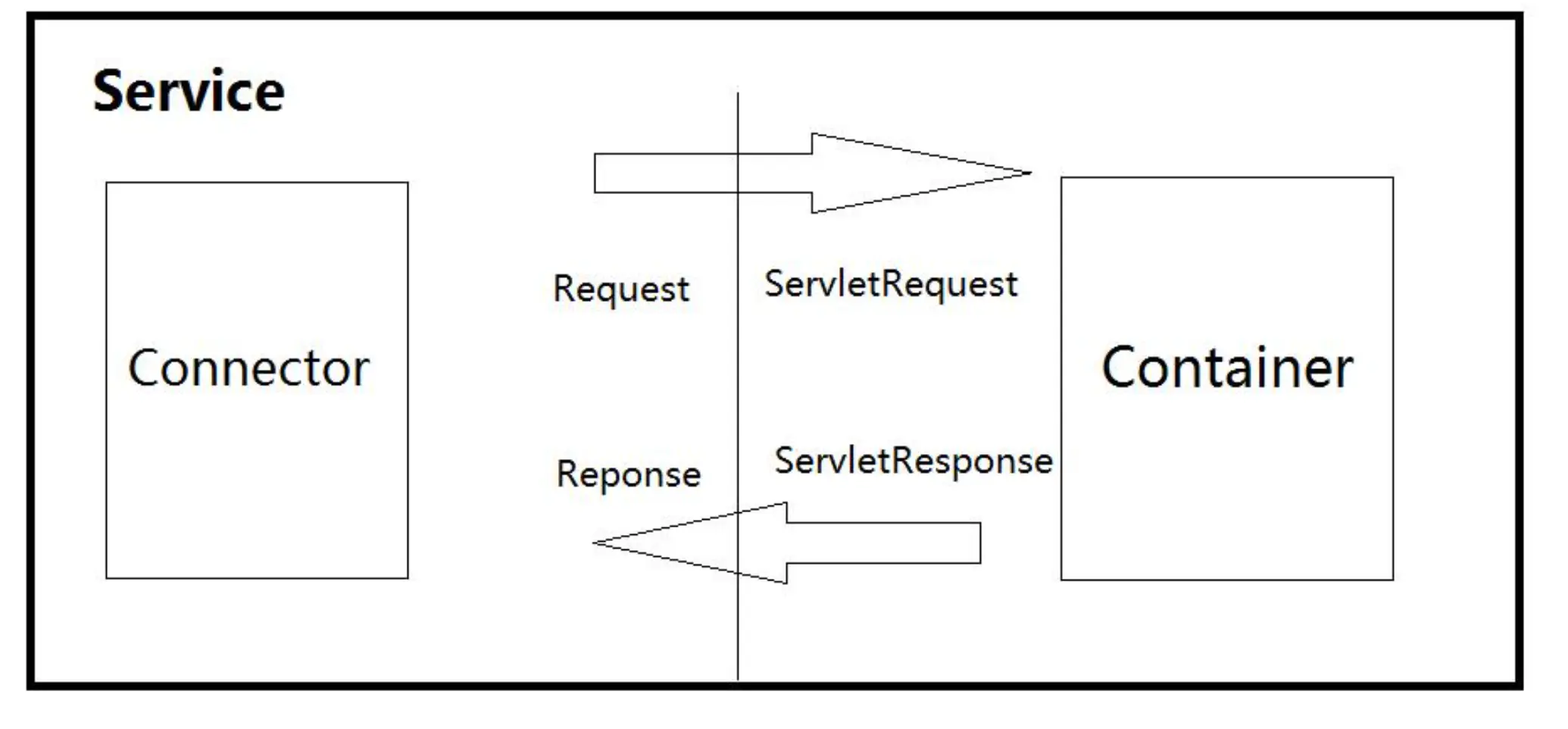 image-20200623142216085