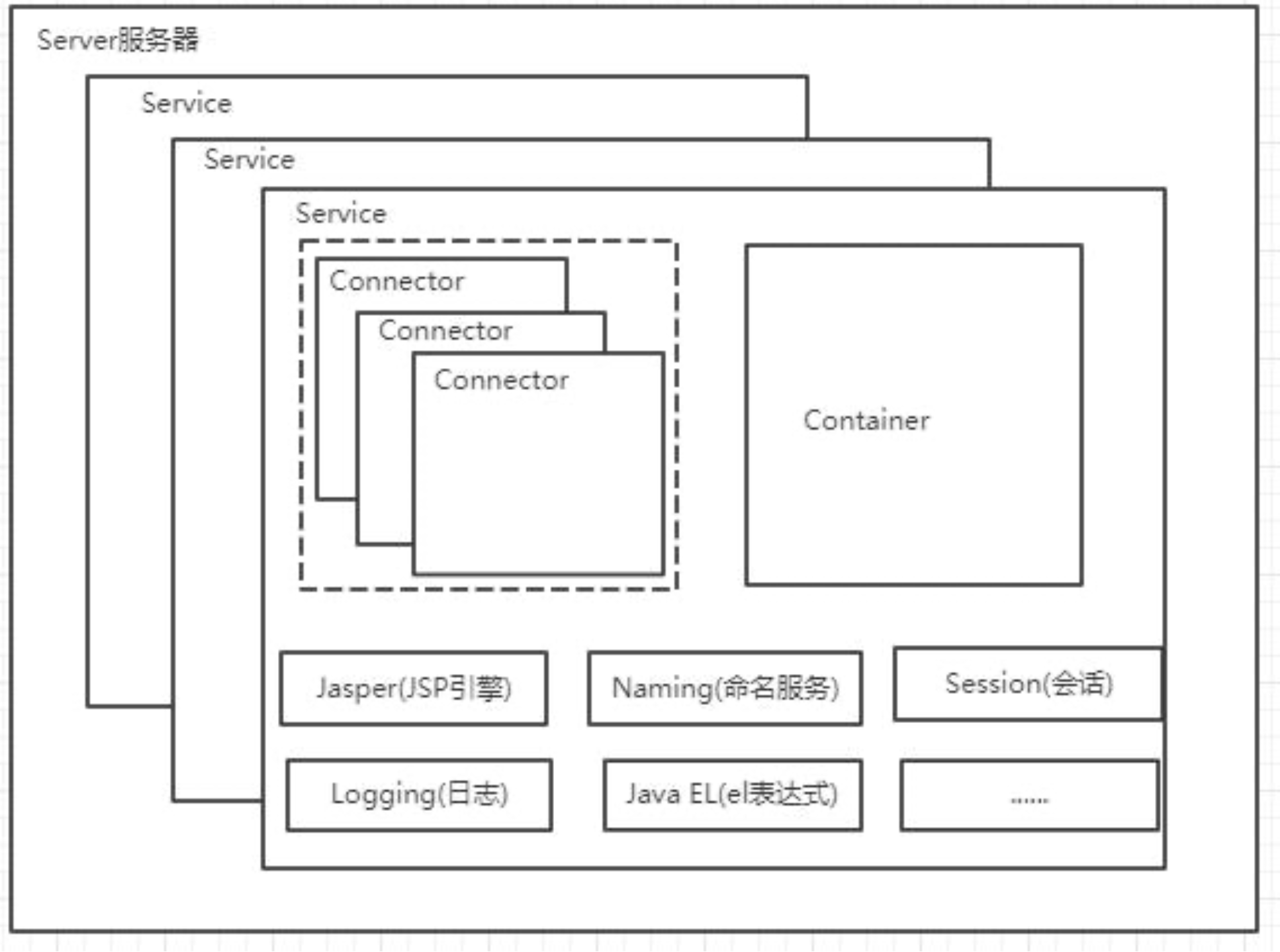 image-20200623143939324