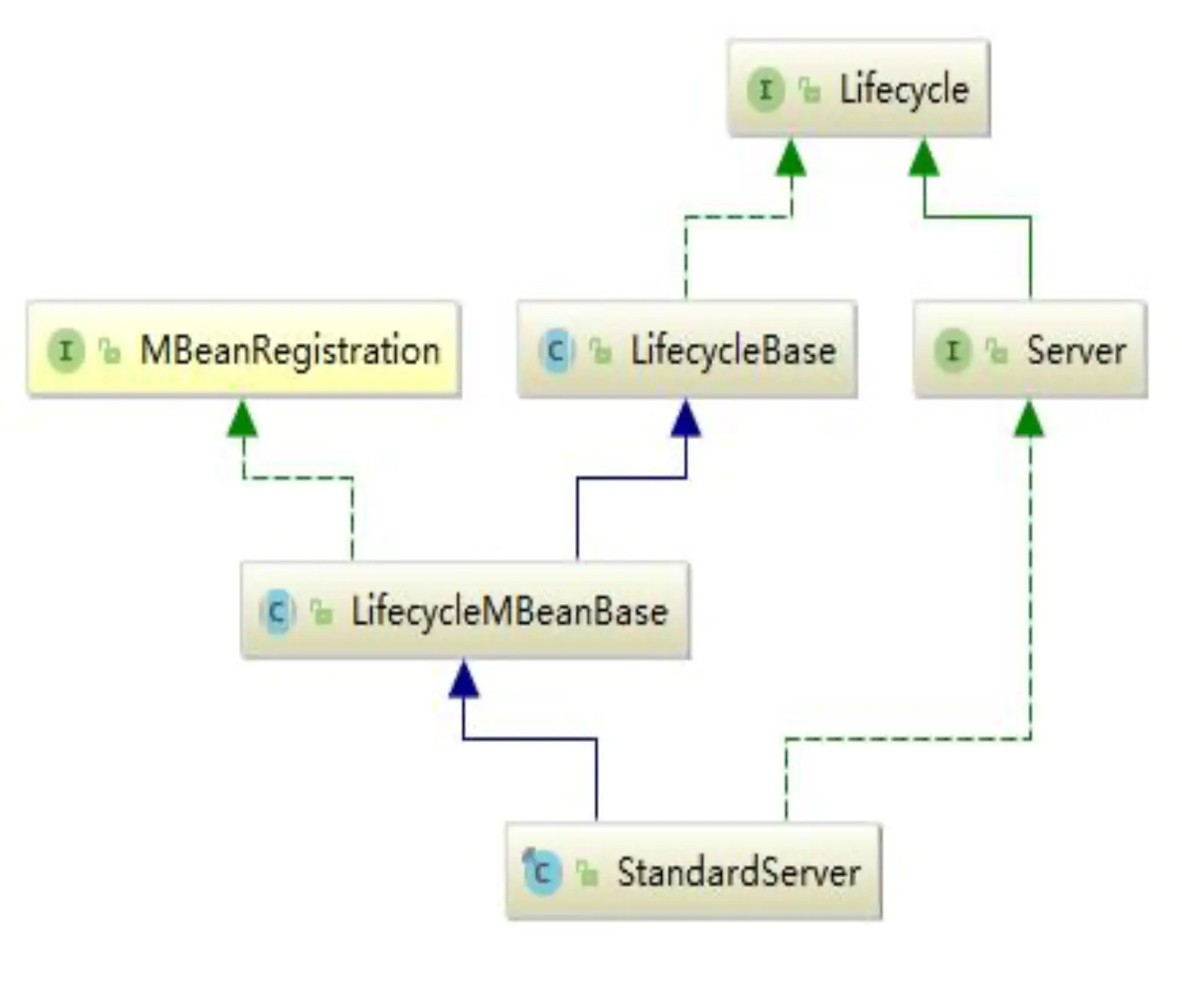 image-20200623144405244