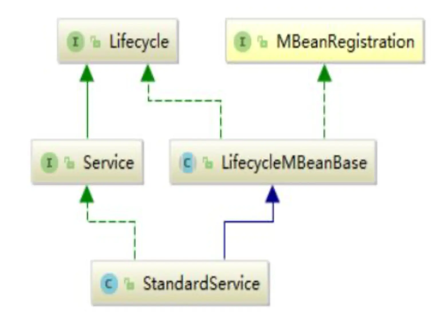 image-20200623145129650