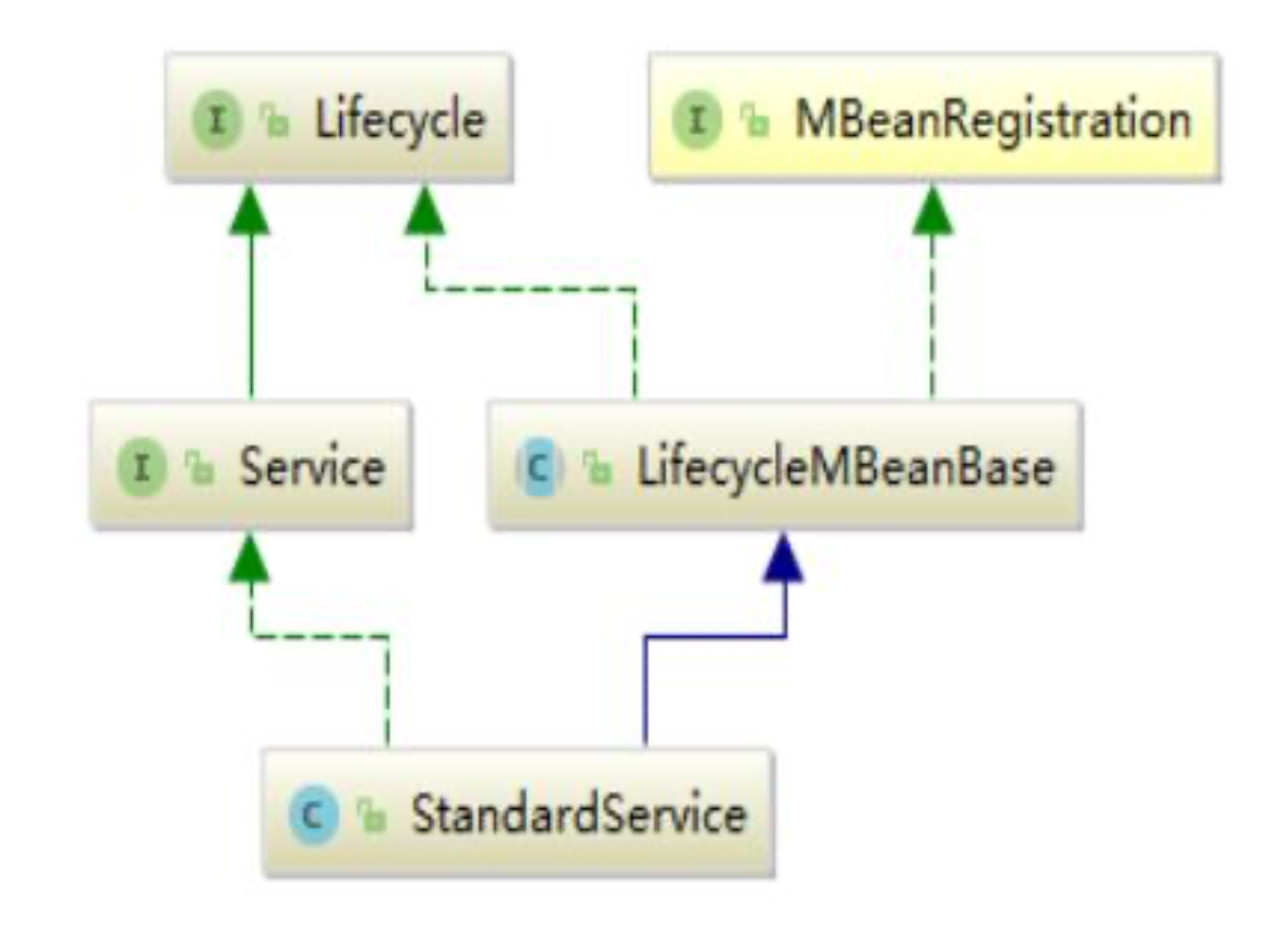 image-20200623145129650