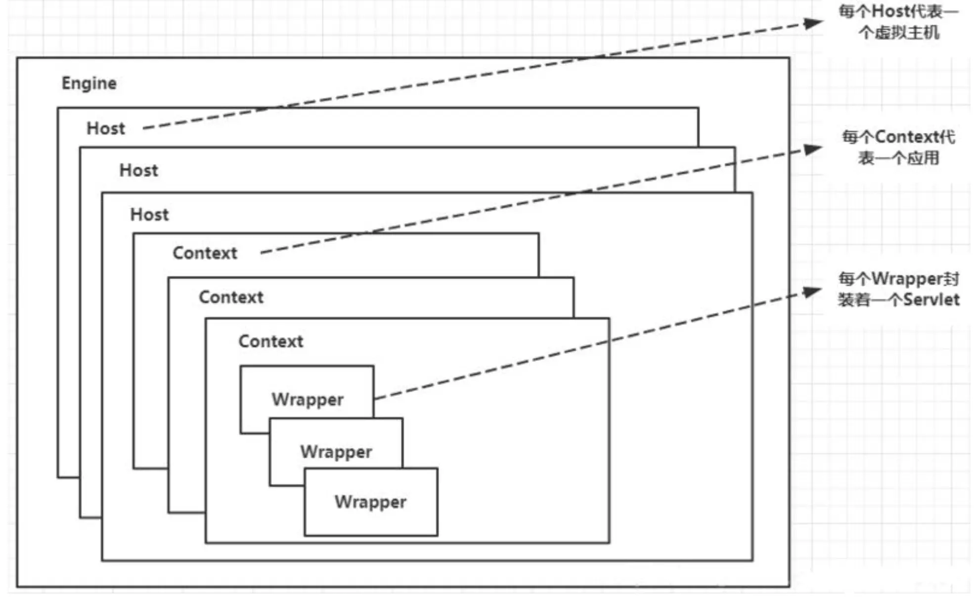 image-20200623145921646