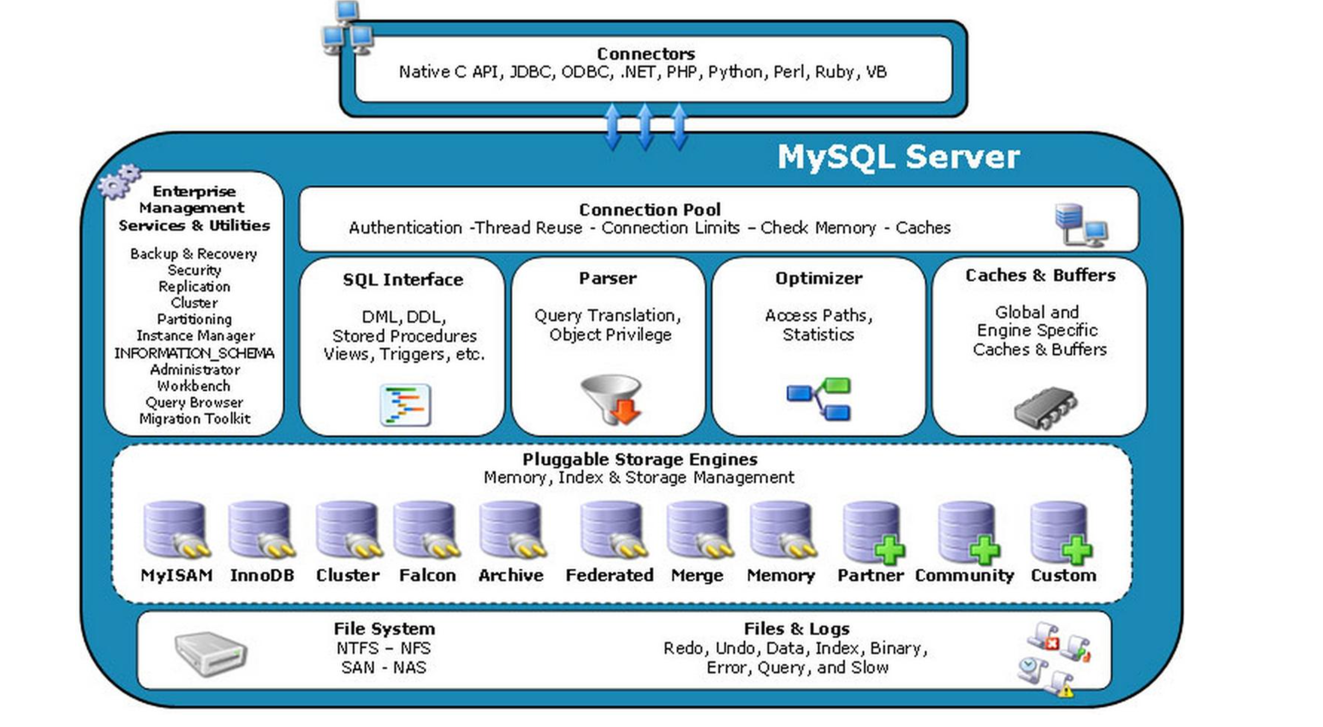 image-20200623160619661