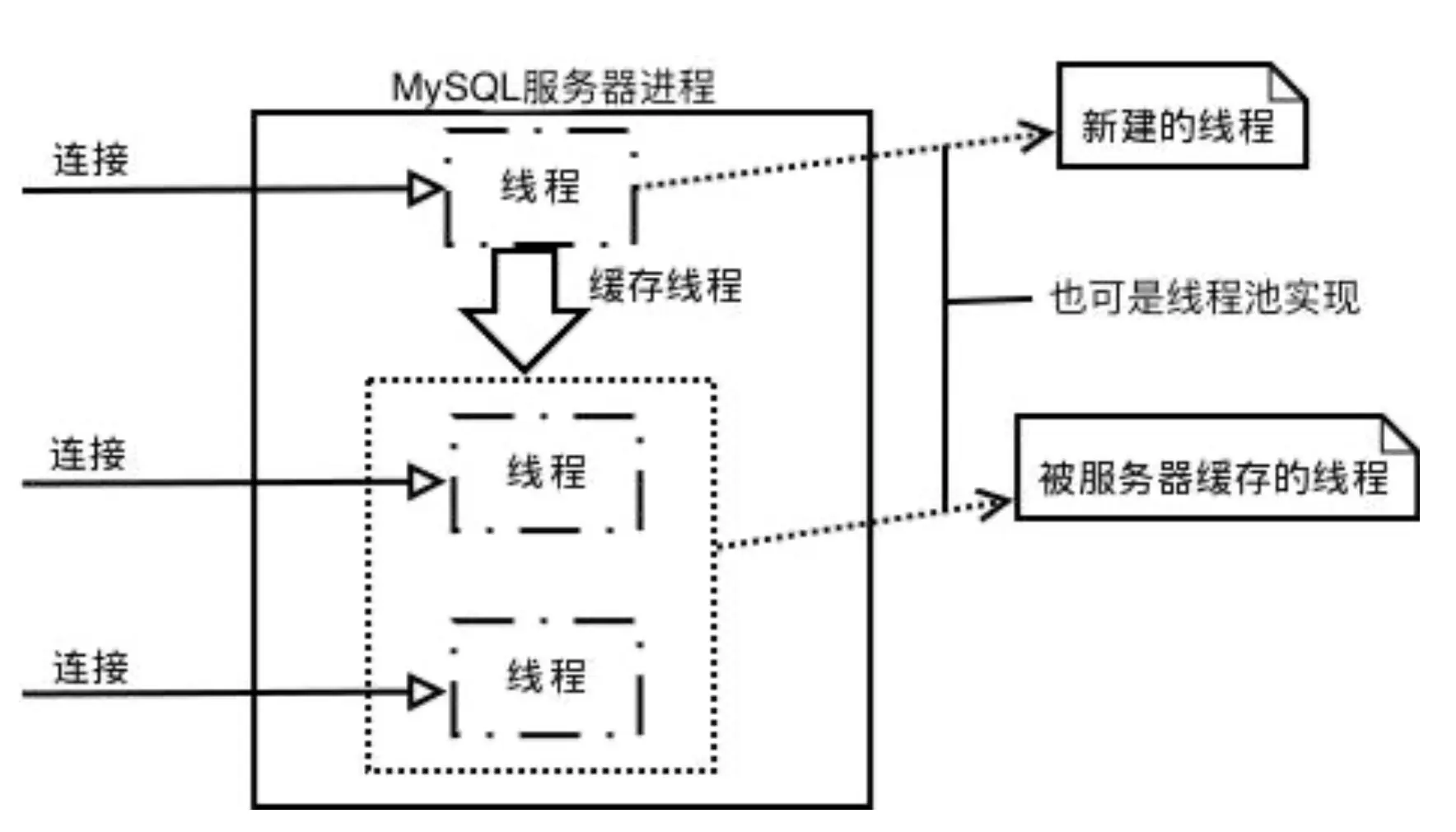 image-20200623161016995