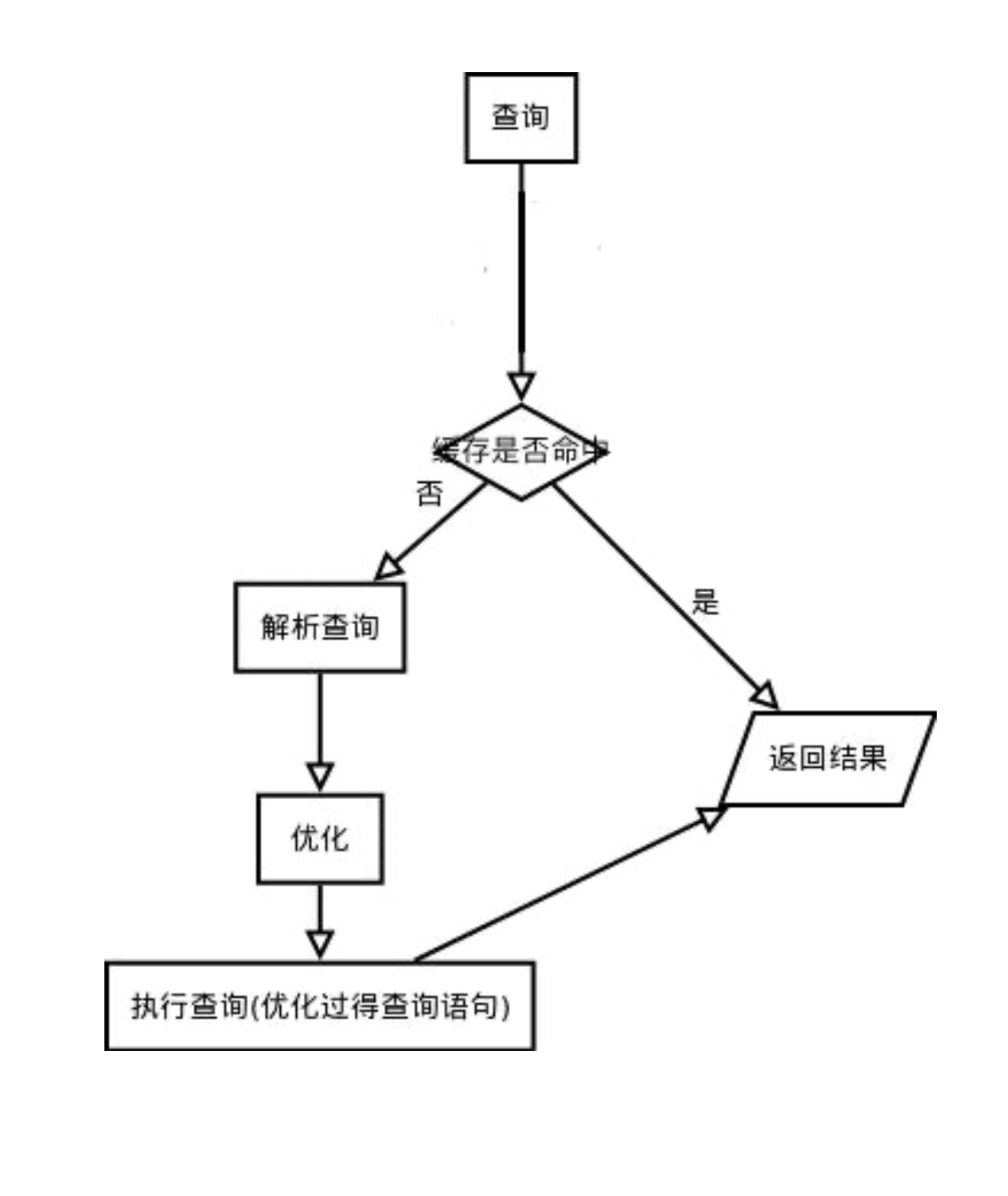 image-20200623162010326