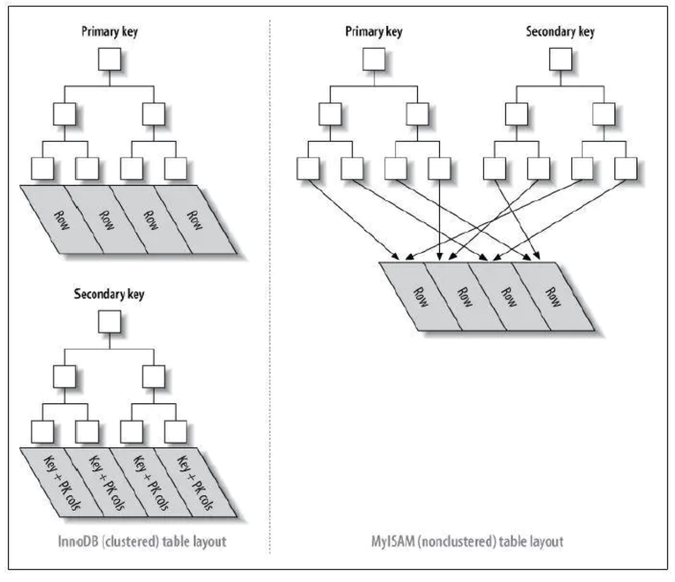 image-20200628095805744