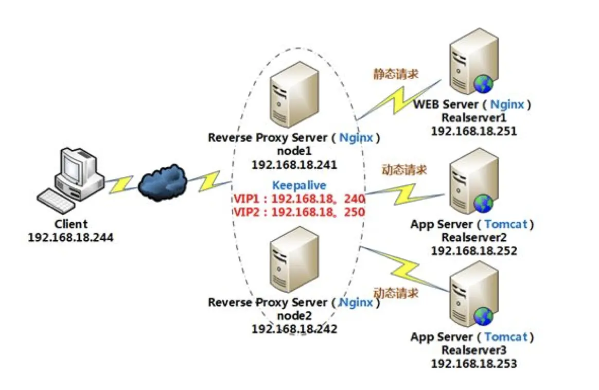 image-20200628115824264