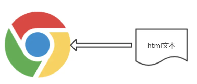 image-20200628115859107