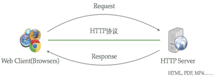 image-20200628115922510