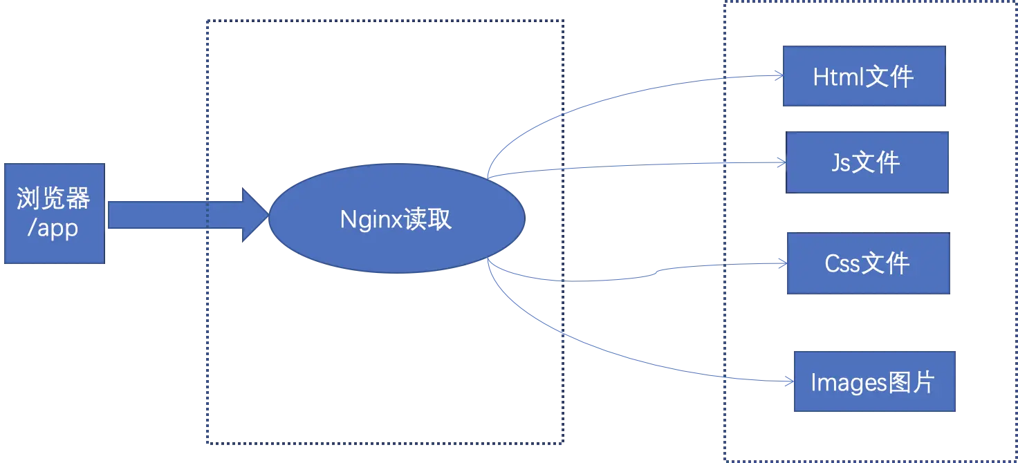 image-20200628120240946