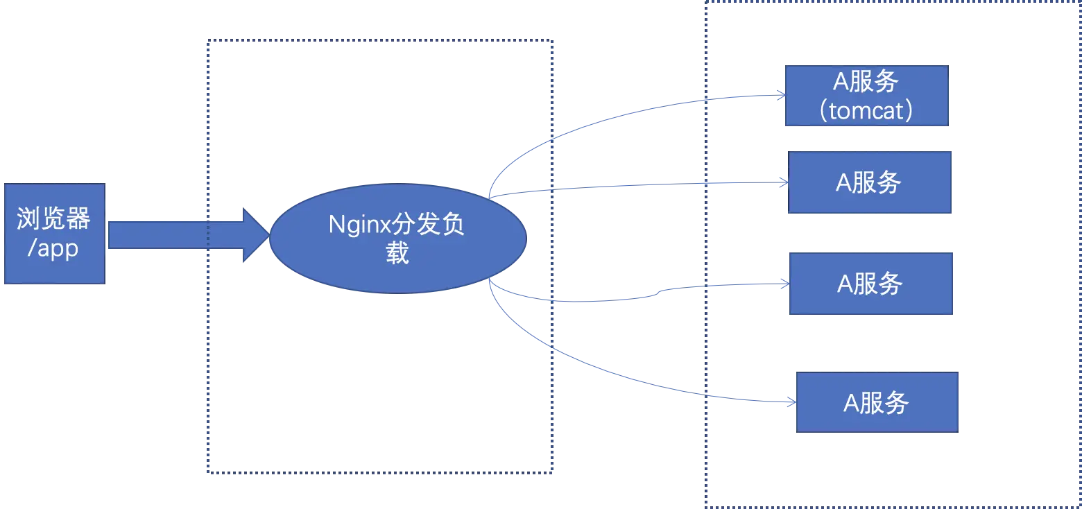 image-20200628120201732