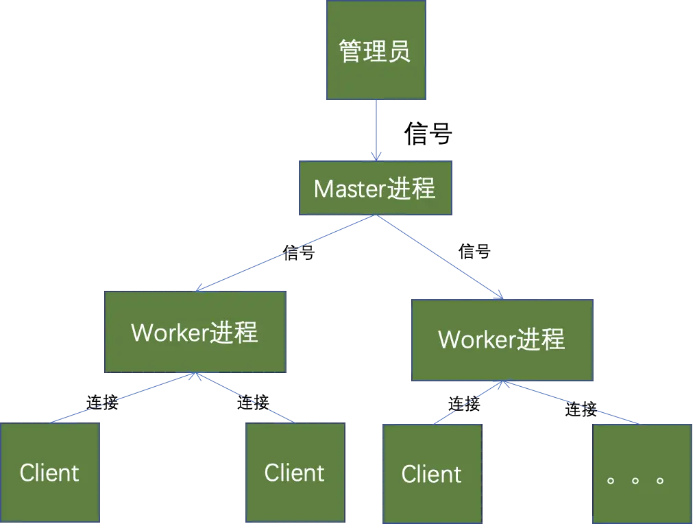 image-20200628120811959