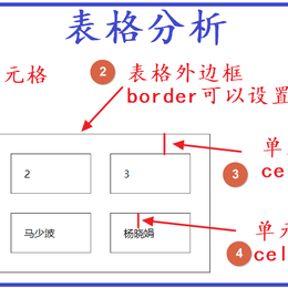 刘小爱于2020-06-29 08:12发布的图片
