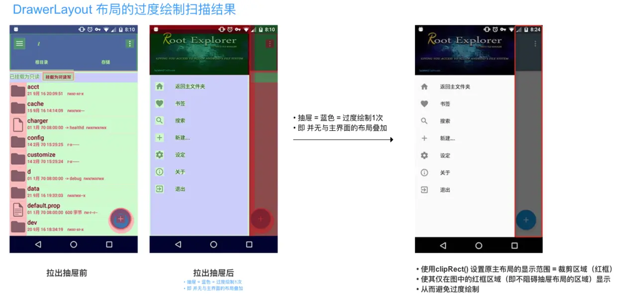 示意图