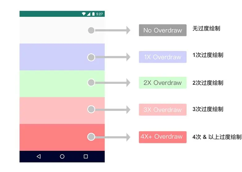 示意图