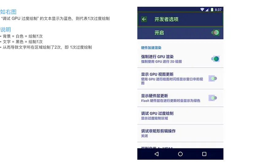 示意图