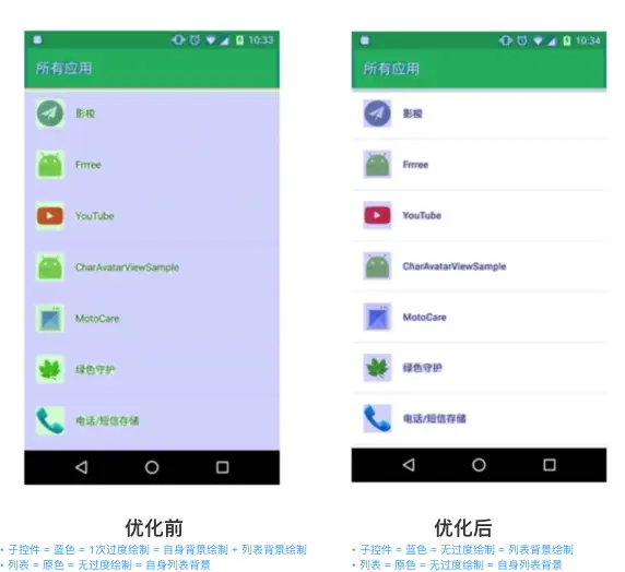 示意图