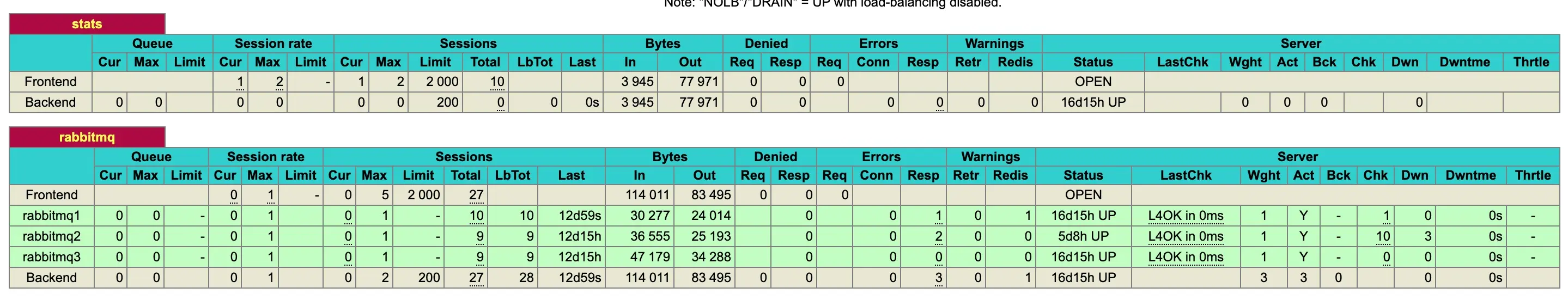 haproxy.jpg