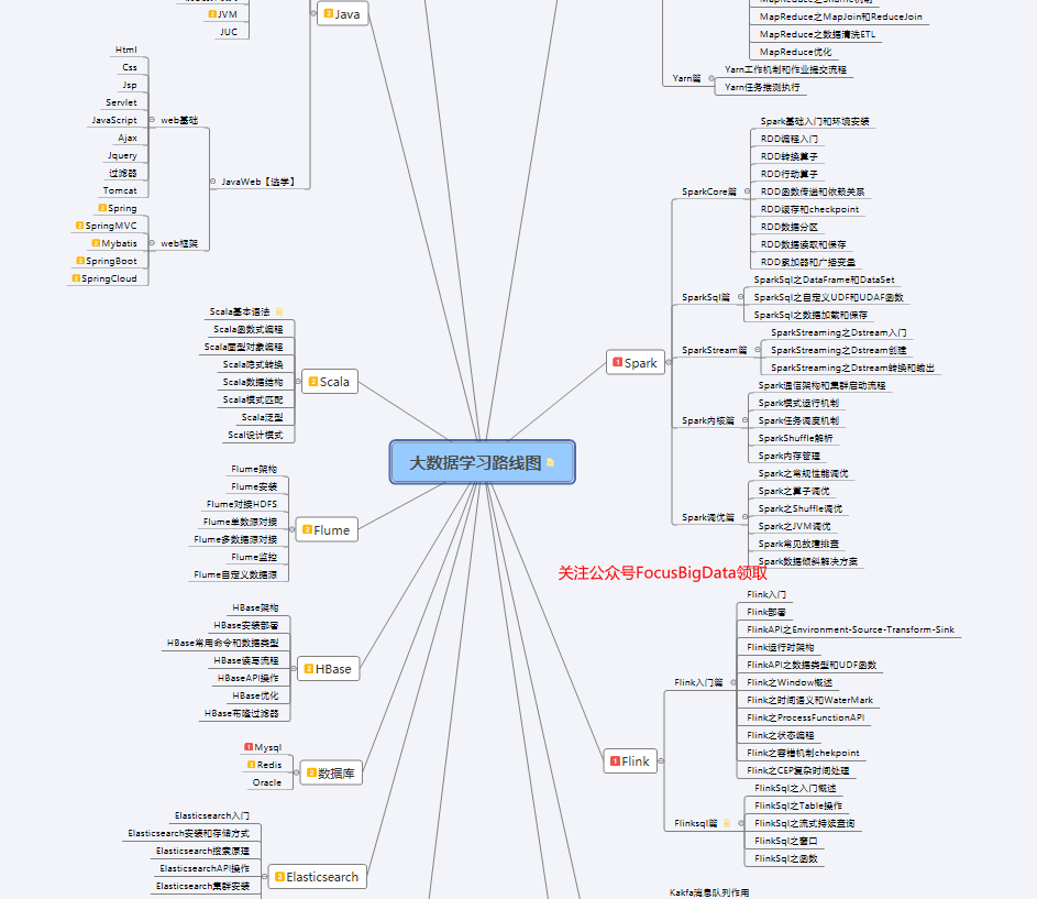 image-20200629092628892