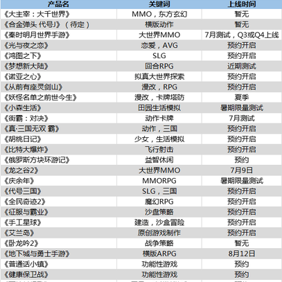 剑来_鱼来于2020-06-29 09:43发布的图片