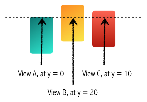 align-vertical.png