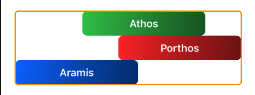 VStack(alignment: .trailing)