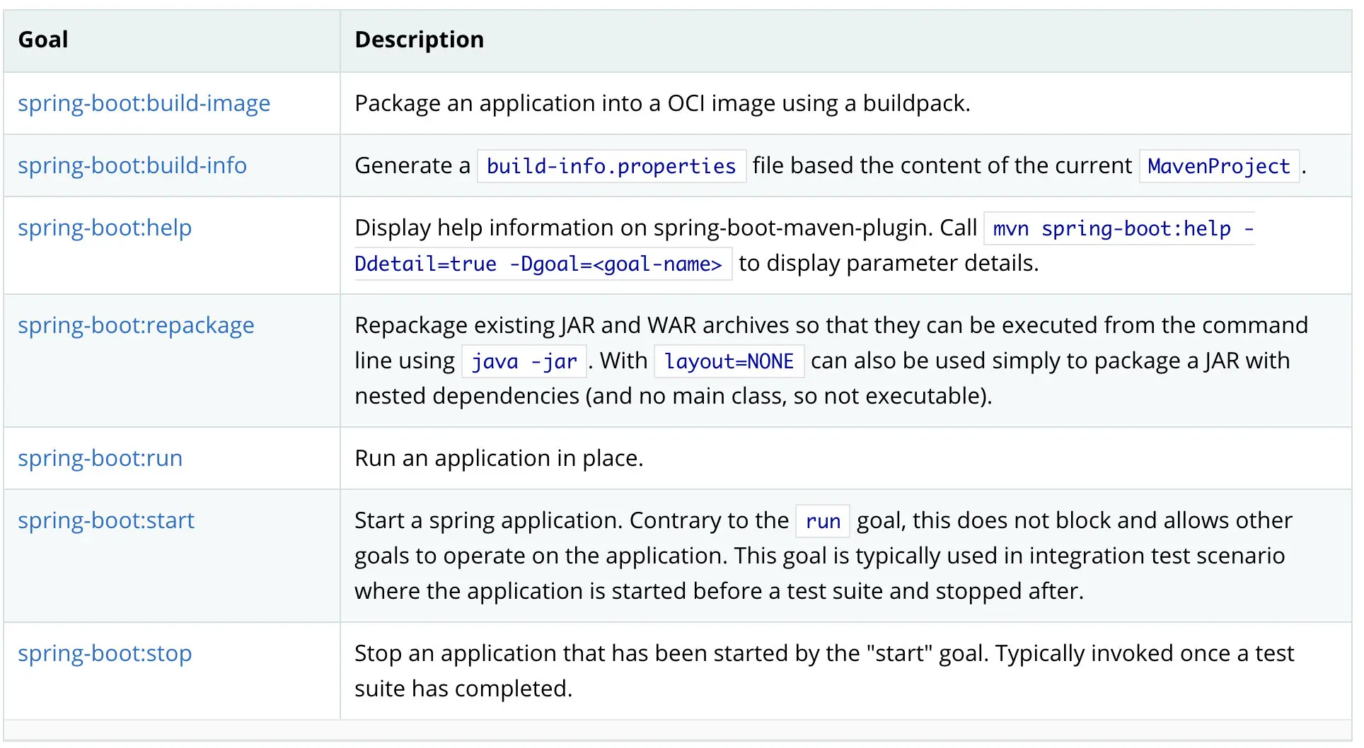 image-20200623154127475