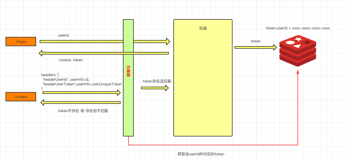 image-20200629113855412