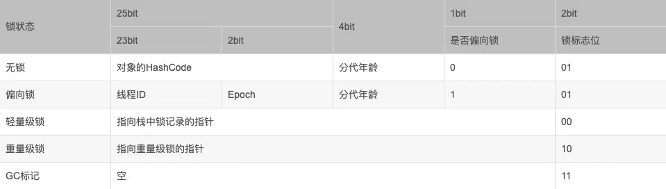 image-20200520104940796