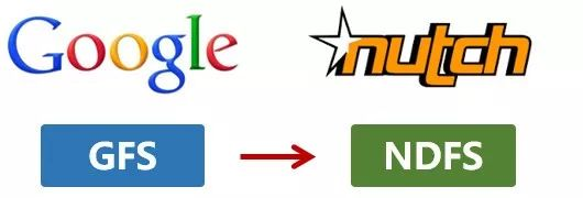 https://p1-jj.byteimg.com/tos-cn-i-t2oaga2asx/gold-user-assets/2020/6/29/172ff29c186d217b~tplv-t2oaga2asx-image.image