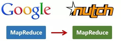 https://p1-jj.byteimg.com/tos-cn-i-t2oaga2asx/gold-user-assets/2020/6/29/172ff29c38994777~tplv-t2oaga2asx-image.image
