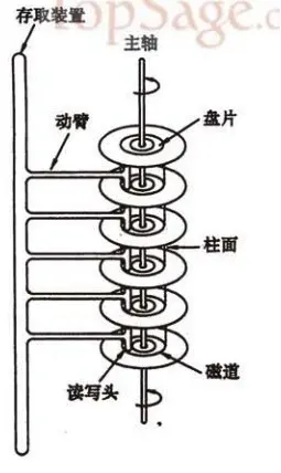 Snipaste_2020-06-29_20-43-35