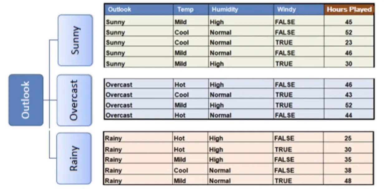 image-20200625200813376