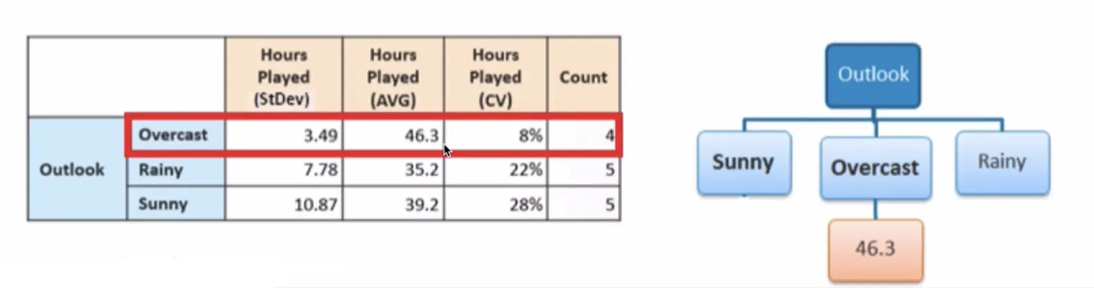 image-20200625201509658