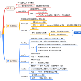 刘小爱于2020-06-03 08:34发布的图片