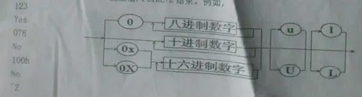 C整型常量