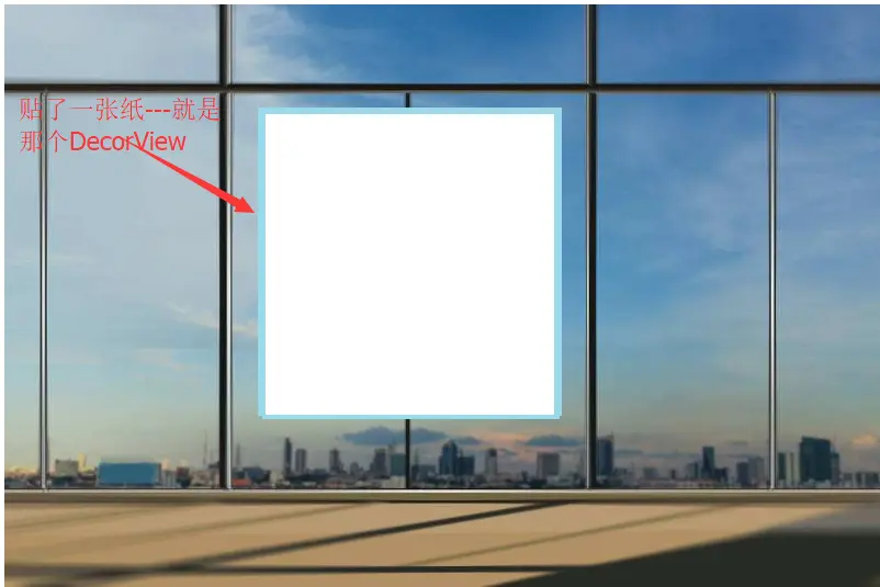 在窗户上贴了一张白纸---DecorView.png