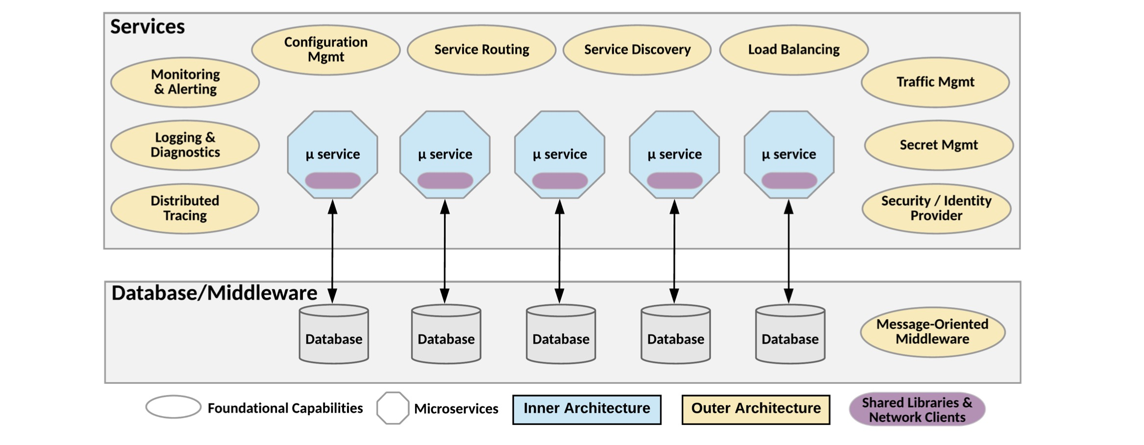 shared-library-2.jpg