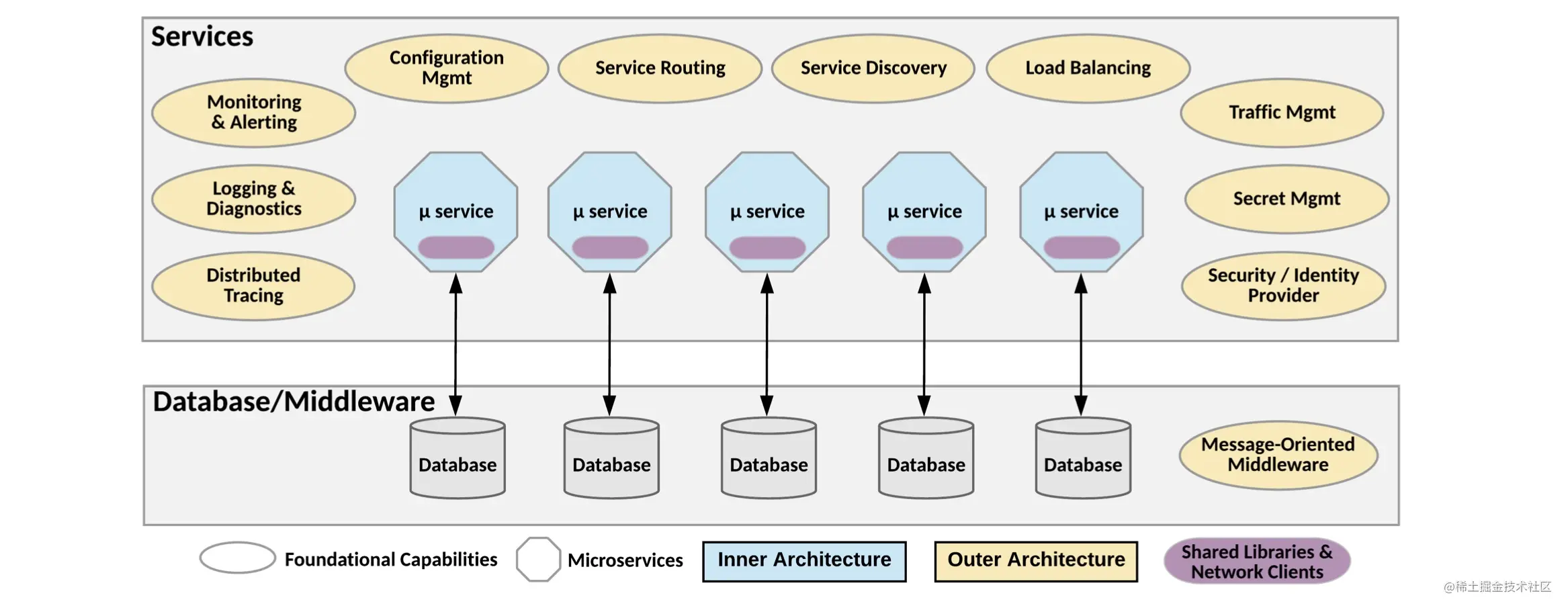 shared-library-2.jpg