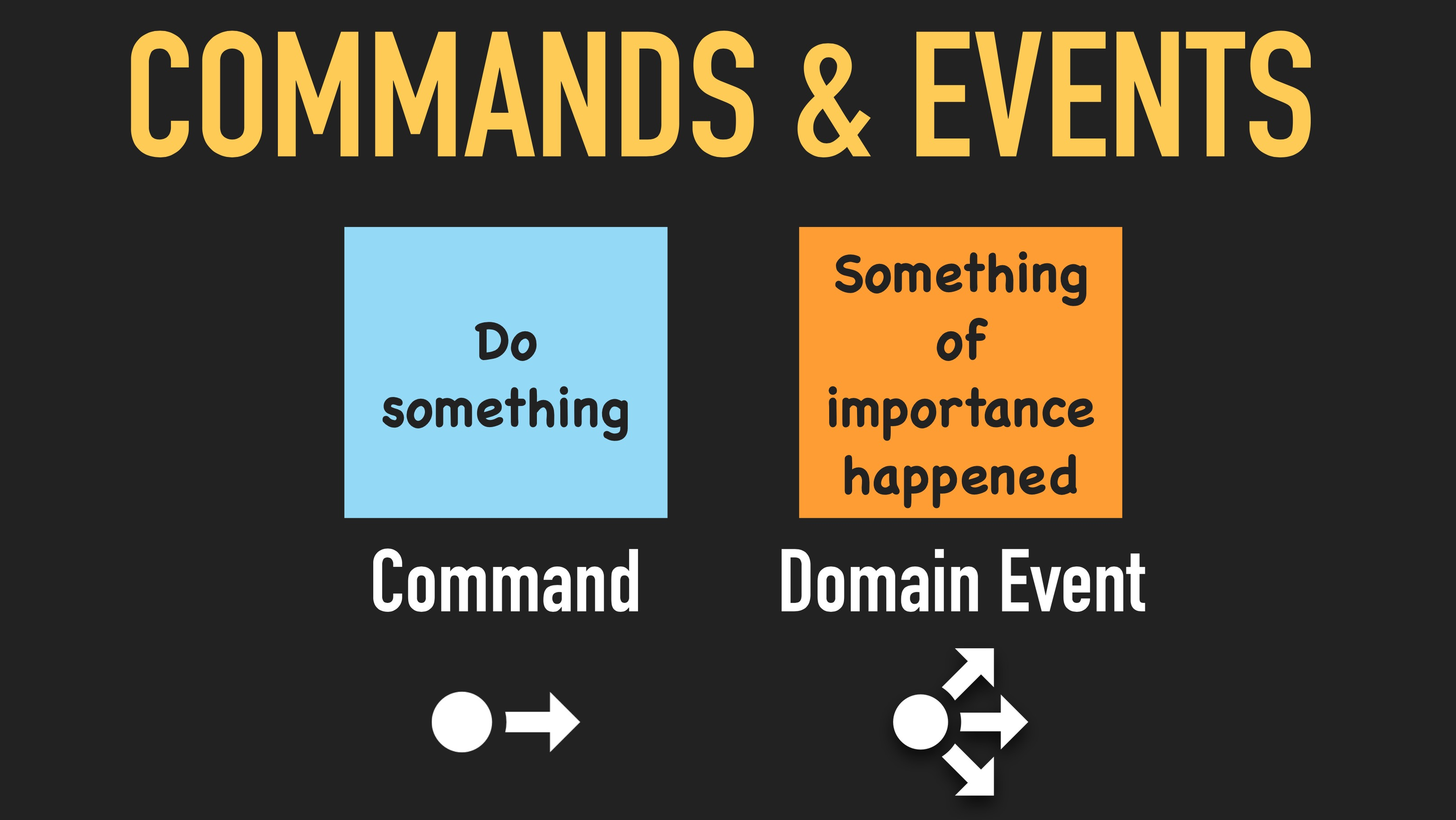 event-command.jpg