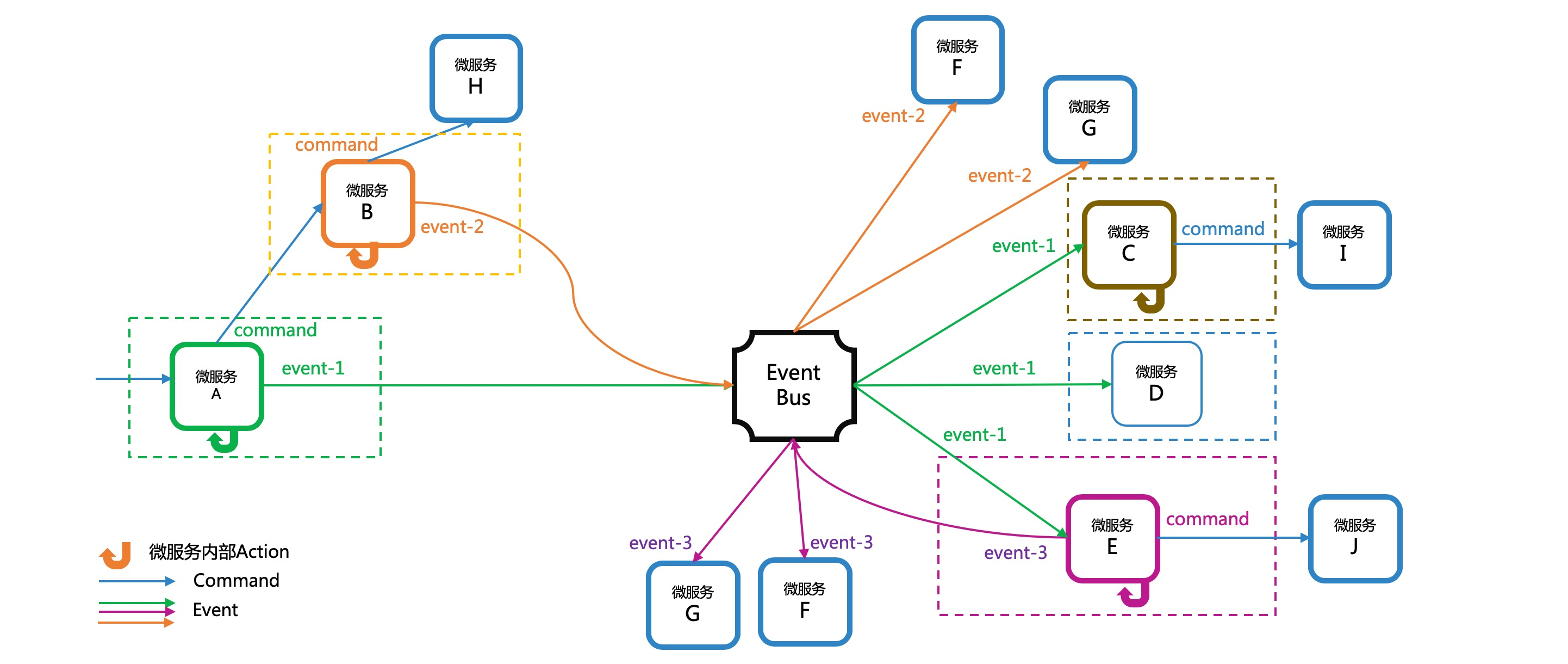busness-handling-deeper.jpg
