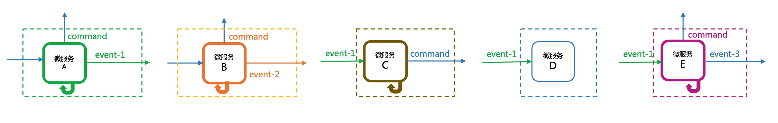busness-handling-cases.jpg
