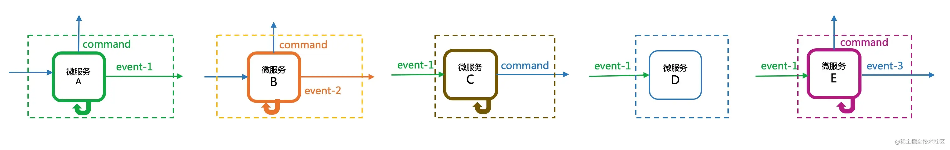 busness-handling-cases.jpg
