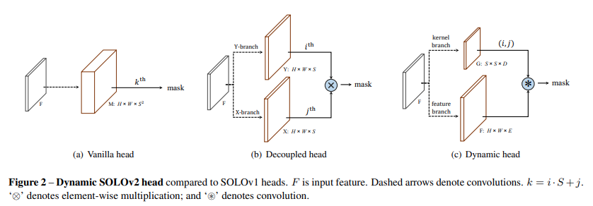 image-20200611173529266