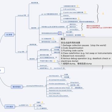 Coder的技术之路于2020-06-30 13:56发布的图片