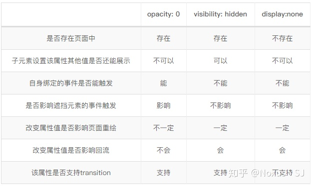 v2-563ed73cc41361a7557b1a74163f7504_720w