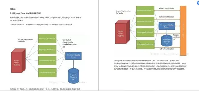 2020最新阿里巴巴必问的200个面试题以及答案，助你斩获阿里offer